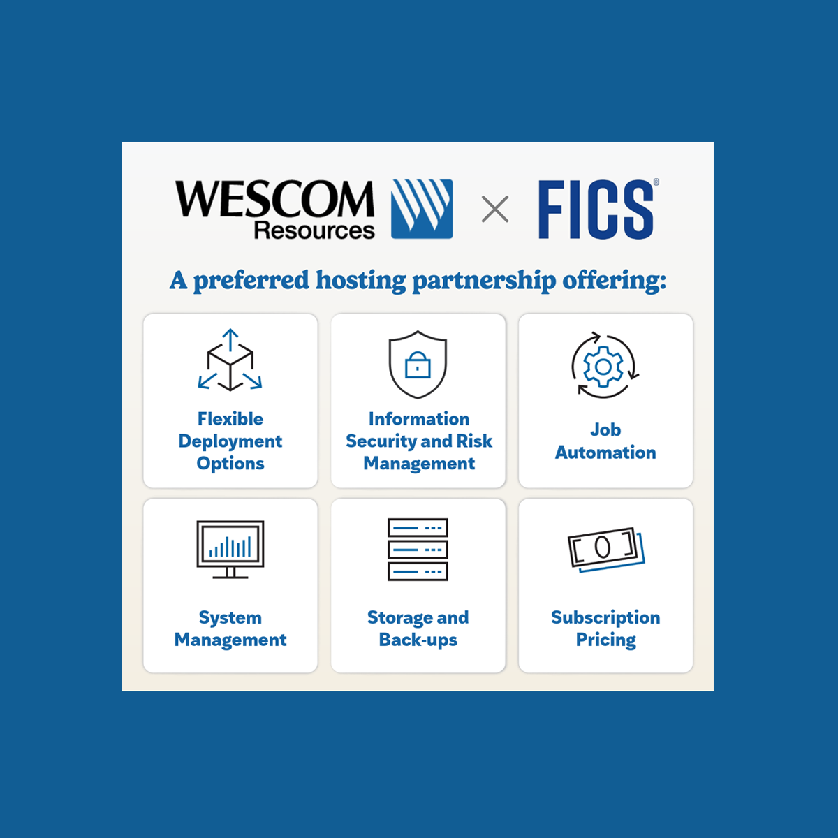 FICS® and Wescom Resources Announce Preferred Hosting Partnership